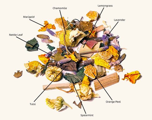 Discover the Ultimate Stress Relief Tea: Your Path to Relaxation and Wellbeing